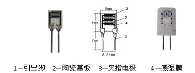 直流湿敏电阻