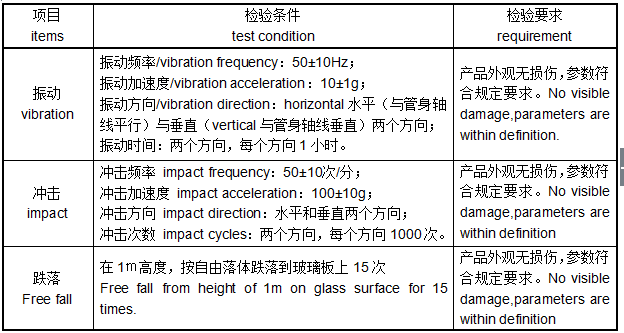 温湿度模块盛世锐SHT11