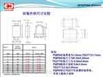 供应MBRP1045 (Power QFN) Product Specification(new)