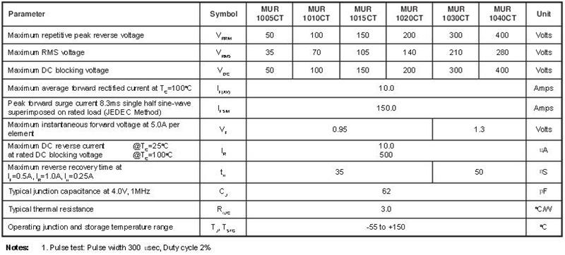 mur1040ct二极管_超快速整流二极管参数_厂家供应