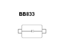 贴片变容二极管BB833详细参数 现货原装